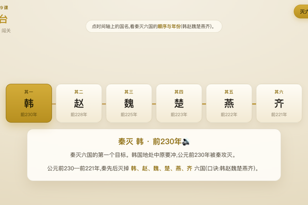 秦统一中国