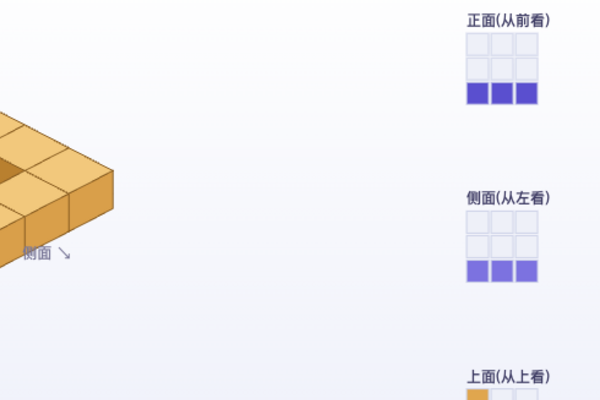 观察物体(三视图)